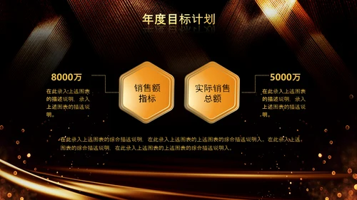 炫酷黑金赢战2023年会颁奖盛典PPT