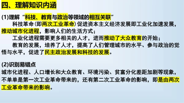 九下第二单元 第二次工业革命和近代科学文化  单元复习课件