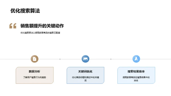 电商赋能 家居崛起