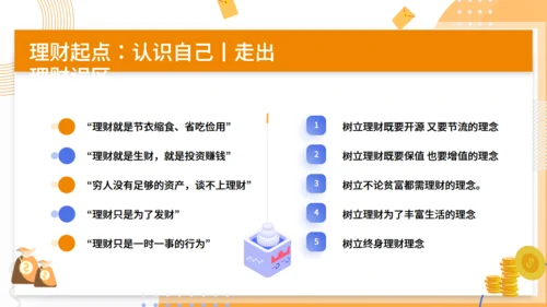 金融科学理财知识分享通用PPT模板