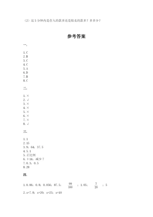贵州省【小升初】2023年小升初数学试卷【易错题】.docx