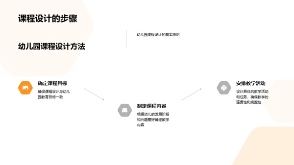 幼儿课程设计实践
