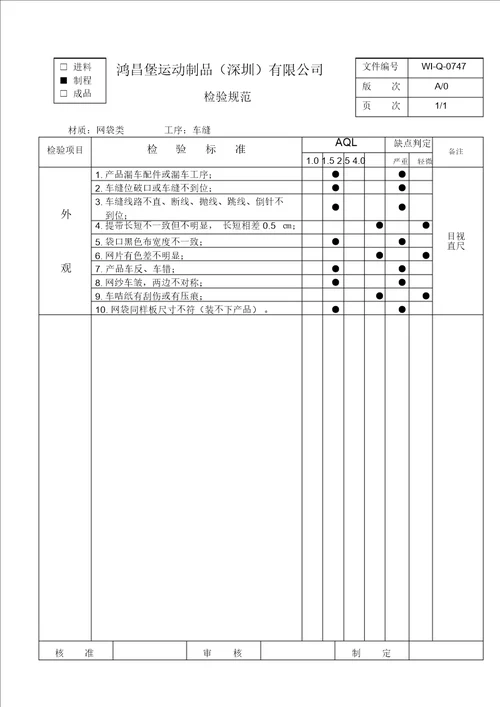 车缝检验规范