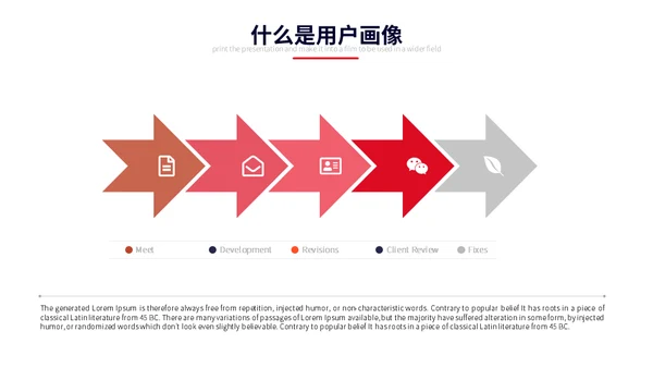 用户画像体系维度场景及方法动态通用PPT