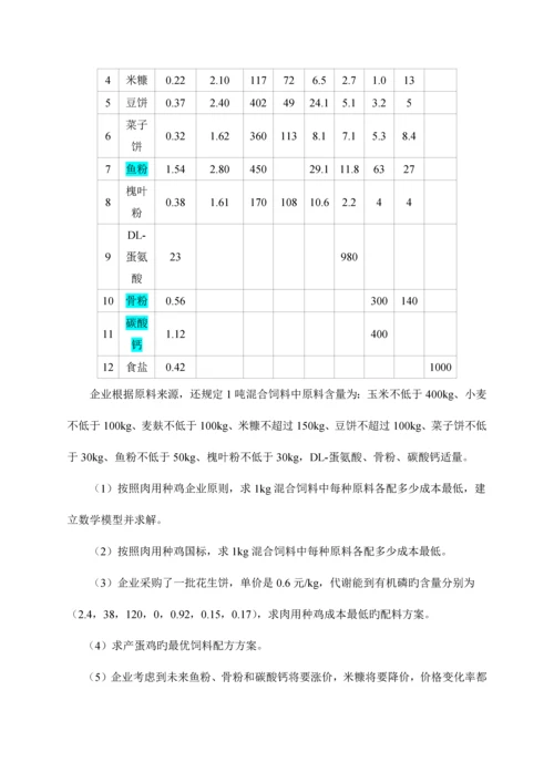 2023年运筹学实验报告案例二.docx