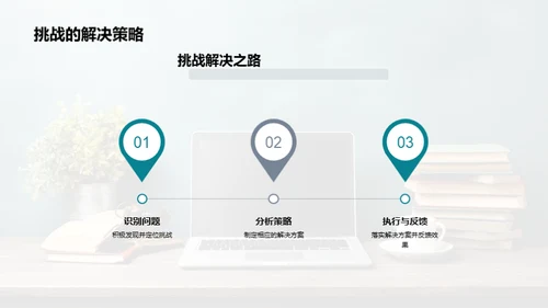 实践活动的力量