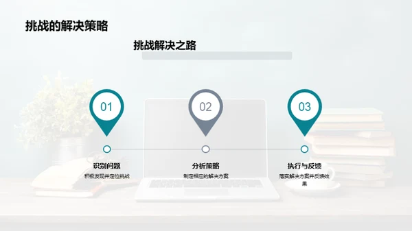 实践活动的力量