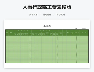 人事行政部工资表模版