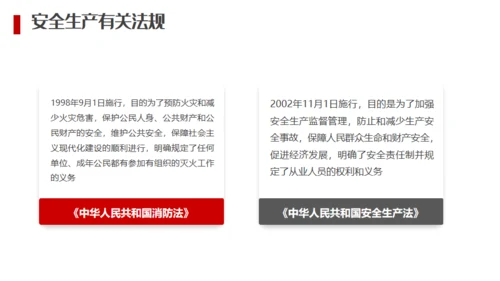 建筑工地施工安全培训生产通用PPT模板