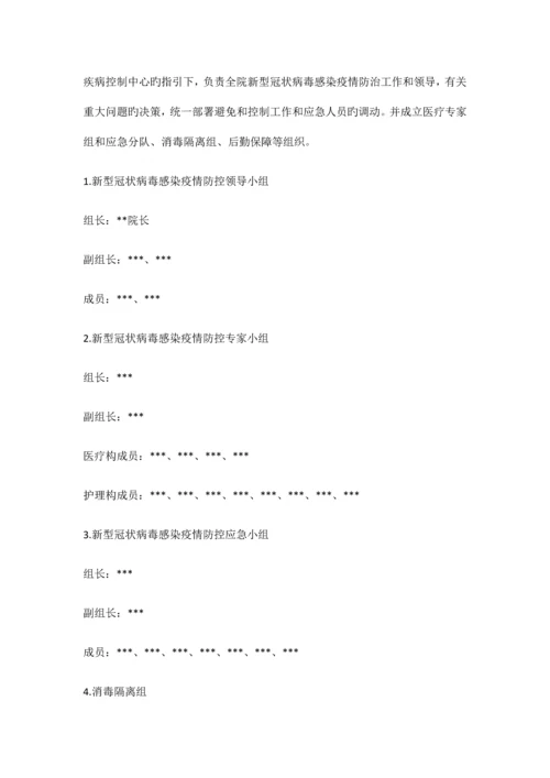 医院新冠肺炎防控应急预案.docx