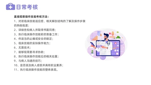 插画风住院医师规范化培训基本带教规范师资培训PPT课件医疗