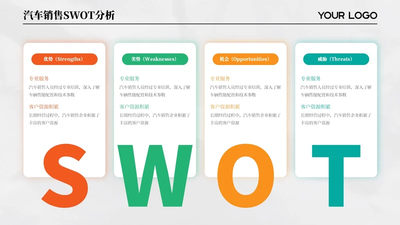 拼色简约SWOT4项排版PPT单页