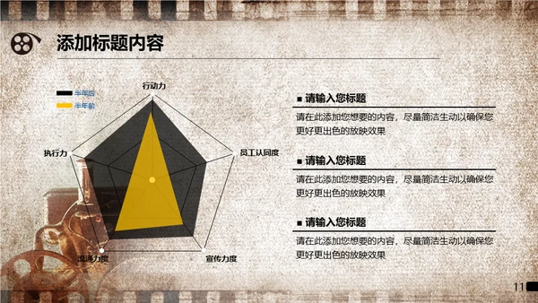 老电影《时代》回忆放映通用PPT模板