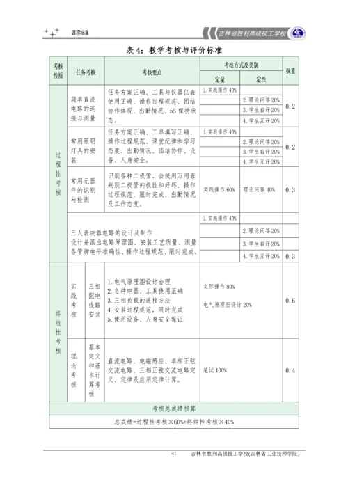 机电技术应用专业课程标准.docx