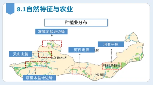 第八章 西北地区单元复习课件(共27张PPT)