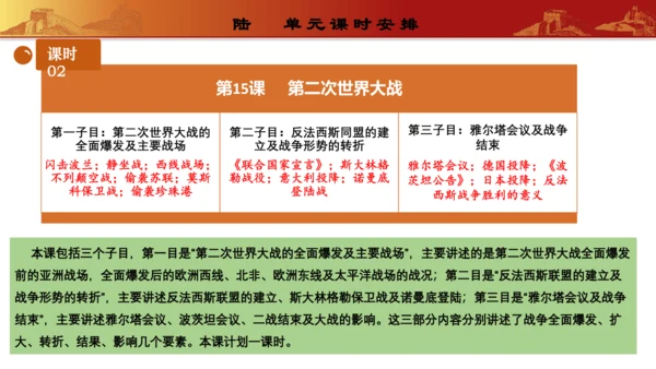 第四单元  经济大危机和第二次世界大战（单元解读）（课件）-九年级历史下册同步备课系列（部编版）