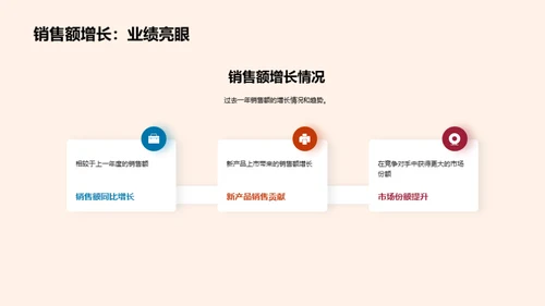 燃气家电领航之路