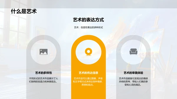 艺术的起源与发展PPT模板