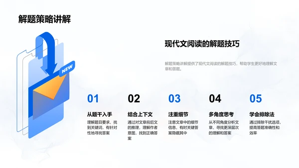 现代文阅读指南PPT模板