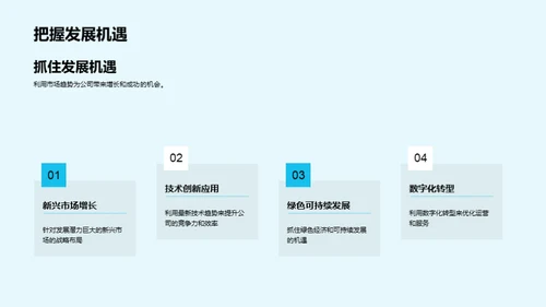 房地产展望与策略