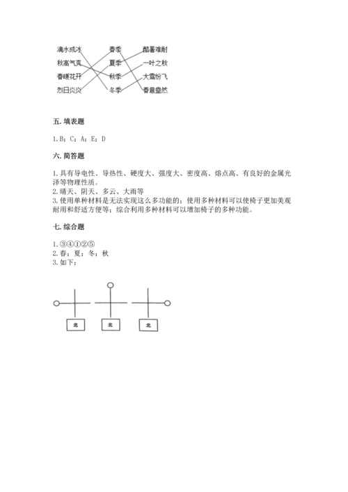 教科版二年级上册科学期末测试卷附参考答案【预热题】.docx