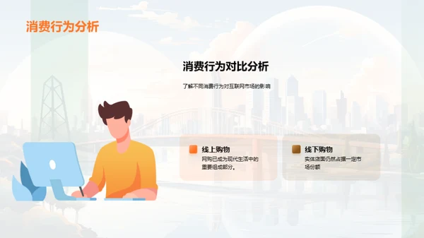 未来共创-融资路线图