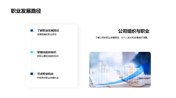 新手引导：成功入职之道