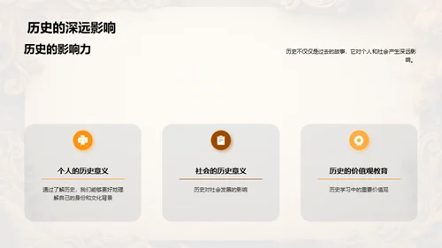 历史教学新视角