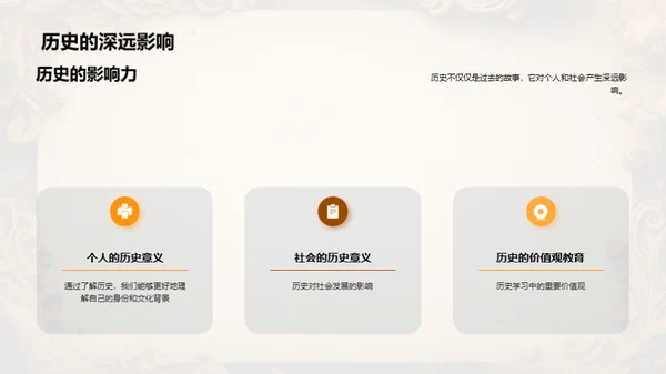历史教学新视角