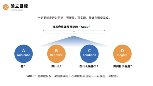 蓝色简约商务内训师培训课程开发商务通用PPT模板