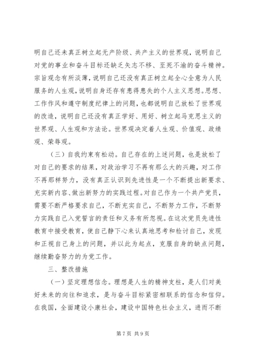 党性方面不足分析.docx