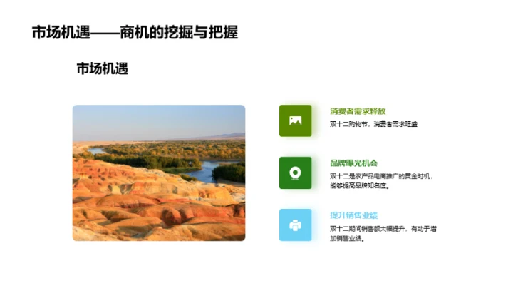 农产品电商升级攻略