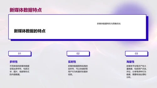 新媒体数据分析训练PPT模板