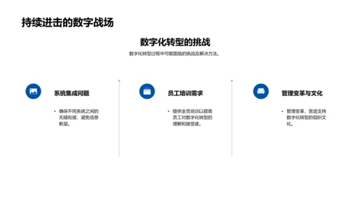 数字化项目沟通讲座PPT模板