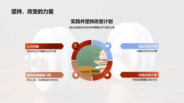 健康生活的追求与实践