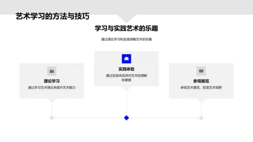 艺术学科探析PPT模板