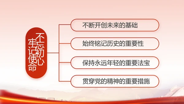 红色革命党史学习教育党课动态PPT