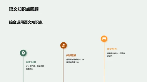 六年级学霸养成计划