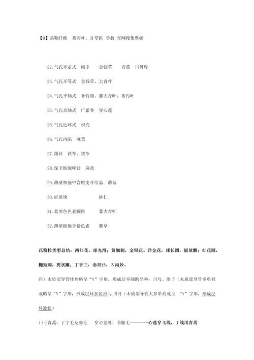 2023年执业药师考试中药鉴定学考点重点总结.docx