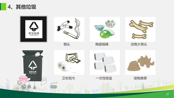 垃圾分类公益宣传讲座PPT课件