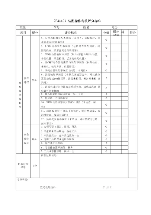 自动变速器诊断与维修考核标准