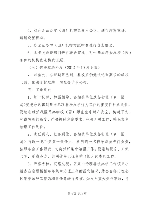 集中整治非法办学行为方案.docx