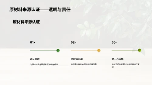 绿色林业：木材的未来