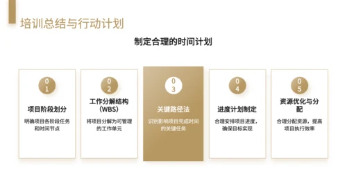 黄色商务风大客户销售策略与关系维护技巧培训PPT模板