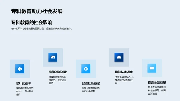 专科教育的价值与展望