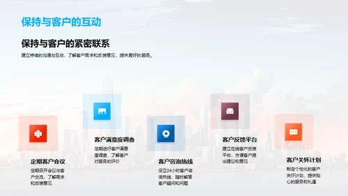 推动力：企业文化与金融创新