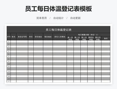 员工每日体温登记表模板