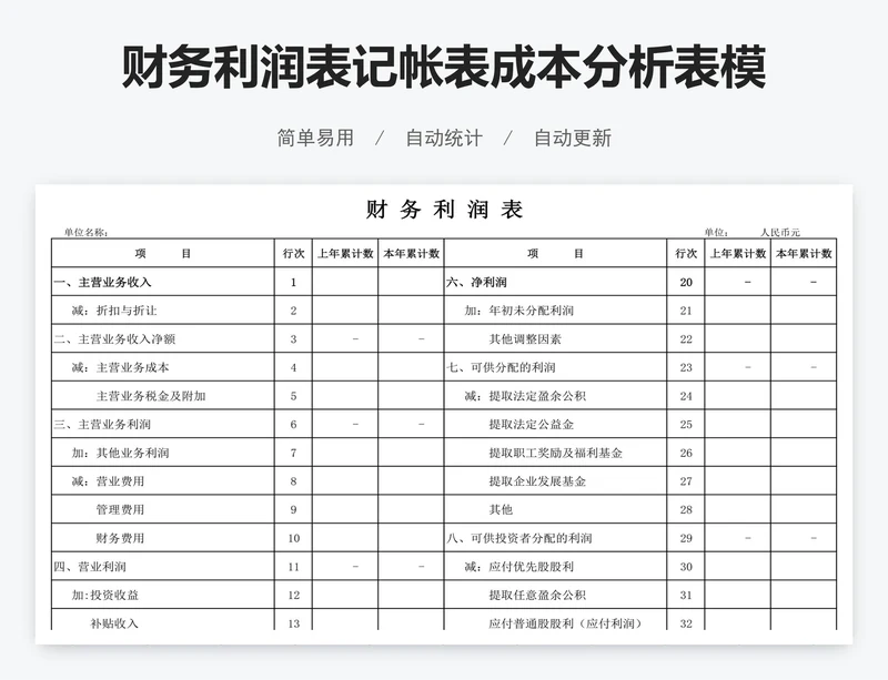 财务利润表记帐表成本分析表模板