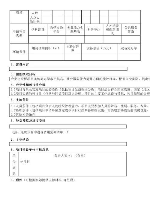 财政专项资金项目申请方案