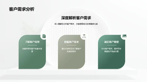 销售转化之道